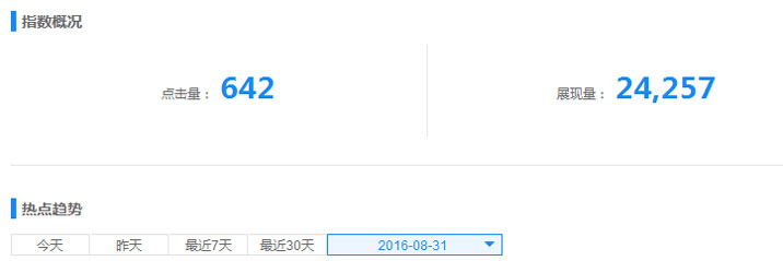 百度知道推广pk新闻源网站,高低即知