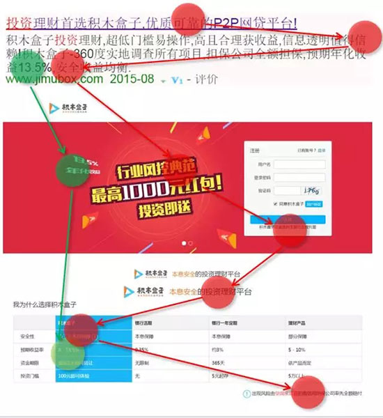 积木盒子广告内容与Landingpage内容相关度分析